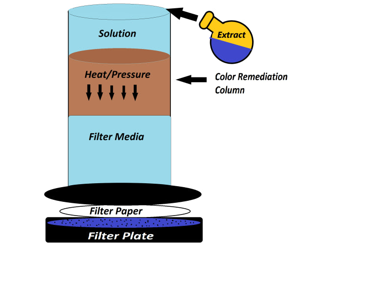 CRC.webp__PID:9b9b57cb-6287-40fd-8142-d58dcbbc231a